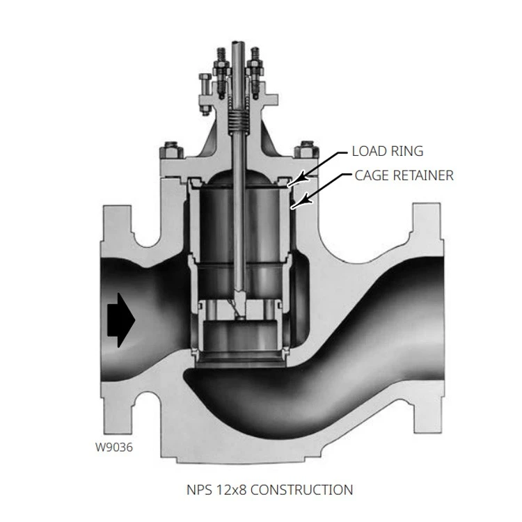Fisher EW Control Valve high quality